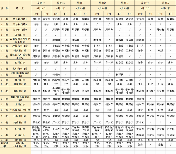 调整大小 1.png