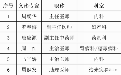 调整大小 1.png