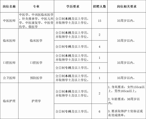 调整大小 1.png