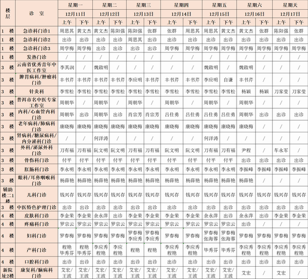 调整大小 1.png