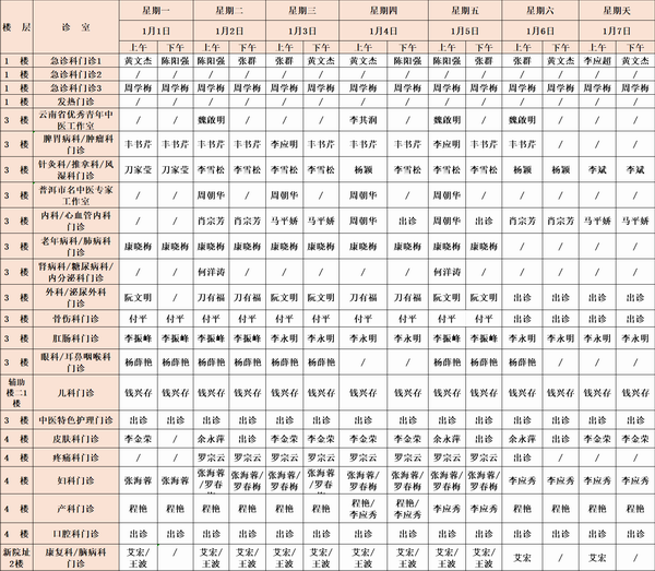 调整大小 1.png