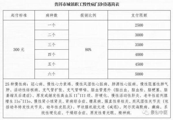 调整大小 1.jpg