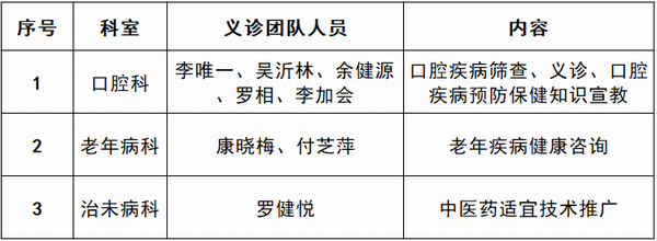 调整大小 1.png