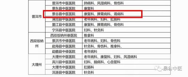 调整大小 3.jpg