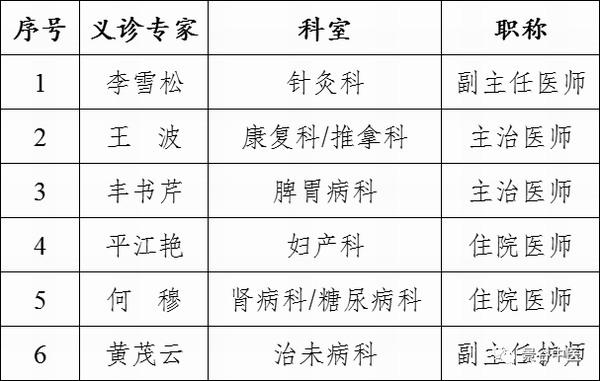 调整大小 1.png