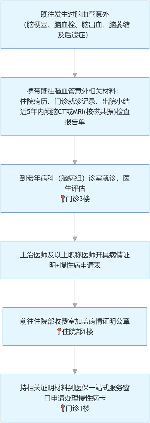 0.jpg